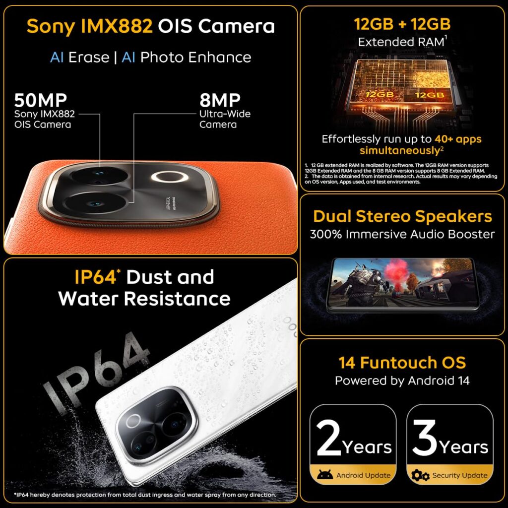 iQOO Z9s Pro 5G 